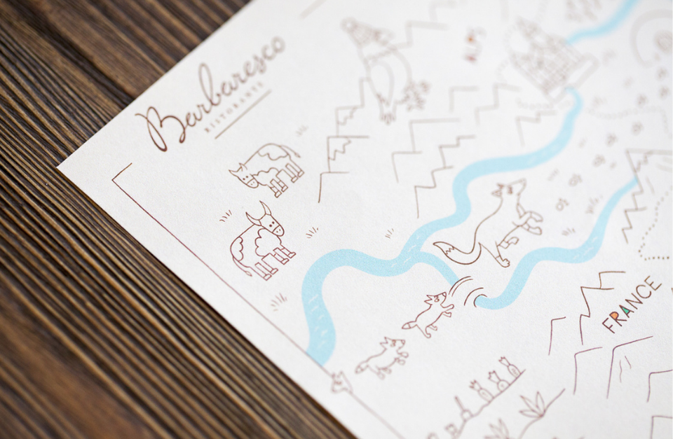 Placemat